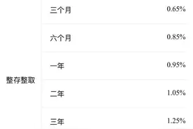 多家国有大行下调存款利率，1年期跌破1%图片
