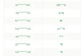 已有人被处理！微信发布最新公告→图片
