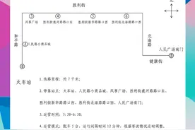 免费！潍坊临时开通6条公交专线图片
