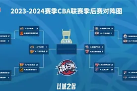 从未失手！广东男篮过往6次在系列赛中2比1领先 6次全部晋级图片