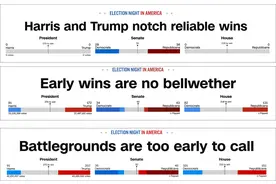 报道“拿破仑到巴黎”的段子，CNN今天演了一遍图片