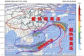 南信大专家科普：“摩羯”“贝碧嘉”“普拉桑”……今秋台风这么多，和什么因素有关？图片