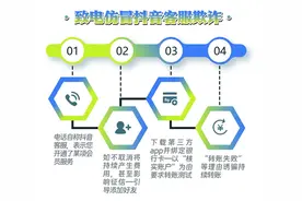 喜欢刷抖音的注意了！已有多人中招！图片
