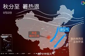 定了，高温结束！9级大风降温马上到图片