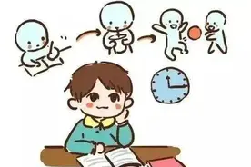 孩子上课发呆、精神恍惚、注意力不集中的原因有哪些？图片