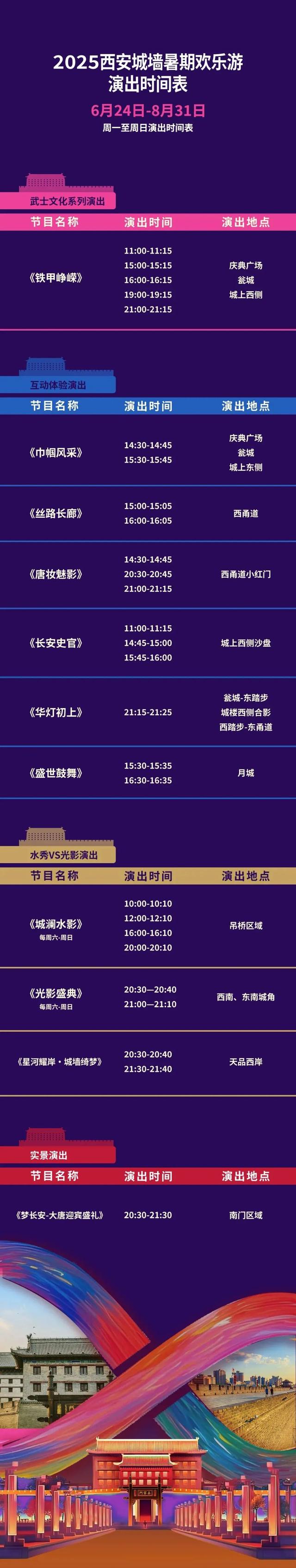 《迎宾开城仪式》焕新回归！一键穿越做回盛唐宾客