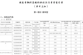 工信部发布最新一批减免车辆购置税的新能源汽车车型目录图片