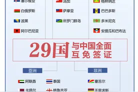 晓数点丨新增乌兹别克斯坦，已有29国与中国全面互免签证图片