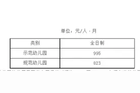 广州幼儿园收费新规：公办全日制规范幼儿园保教费823元/月图片