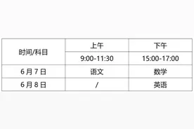 @海南高考生 考场注意这些事项！图片