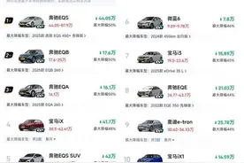 太惨了！纯电动车迎来降价潮，多款车型半价，大众ID.3宝马i3上榜图片