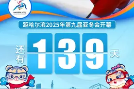 哈尔滨市将发放促消费补贴｜涉及百货、家居、餐饮图片