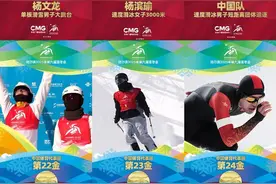 花滑决出两金、蔡雪桐王梓阳首秀，亚冬会今日看点→图片