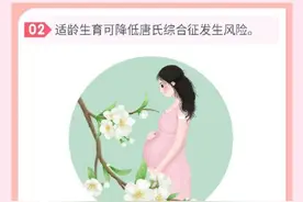 一图带你了解什么是“唐氏综合征“，需要的赶紧看看图片