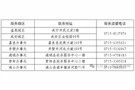 108个网点，公积金业务家门口办！图片