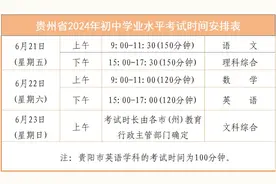动静听新闻丨外国旅游团乘邮轮入境中国沿海省份免签丨贵州省2024年中考时间为6月21日—23日丨教育部拟同意贵州设立一所大学丨注意！未来两天贵州有较强降雨图片
