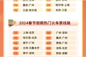 前半程返乡，后半程旅行，广州南站成国内接送站最热门火车站图片