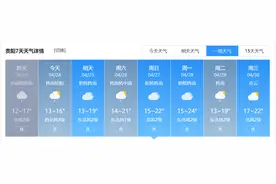 凤凰传奇来啦！这有一份贵阳奥体中心演唱会出行提示，请查收图片