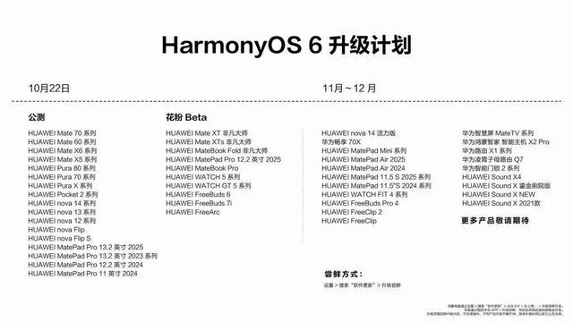 早报｜华为鸿蒙6支持苹果互联/SpaceX称已切断缅甸电诈园区星链/卢伟冰：小米国内高端主要抢的苹果用户