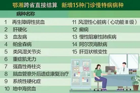 鄂湘四市实现跨省就医互认：异地住院不降报销比例 扩大门诊慢特病直接结算范围图片