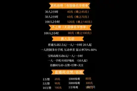 国货佣金高于洋货？揭秘直播带货“神话”背后的生意经图片