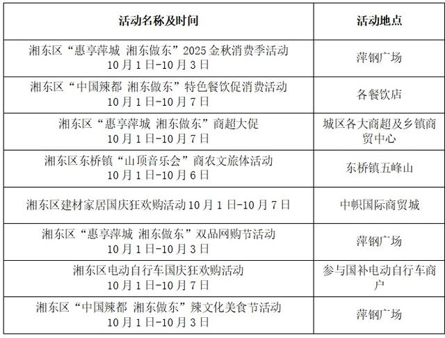 萍乡“双节”逛吃攻略来了！40余项活动引爆假日→