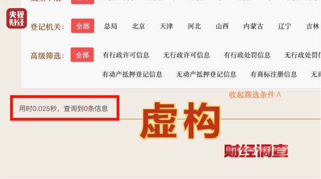 承认了，全是演的！连夜成立调查组