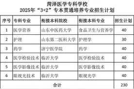 上本科，选菏医！2025年“3+2”专本贯通培养报考指南来了图片