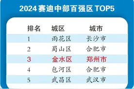 首个中部百强区榜单出炉，我省13城区上榜，其中郑州市金水区排名第三图片