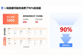 头部房企的直播卖房，差距越拉越大图片