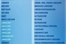 考了这些证书的可享个税扣除图片