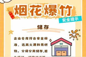 官宣！春节这些城市可燃放烟花爆竹图片