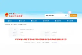2025年第一季度浙江省乐清市生产领域控制电器产品监督抽查结果发布图片