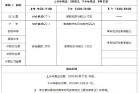 2025年上半年中小学教师资格考试（笔试）成绩4月21日发布图片