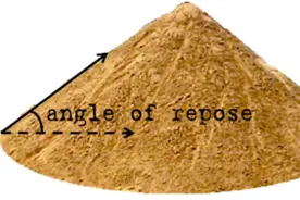 沙滩上不要随便挖洞，里面暗藏着杀机图片