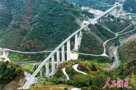 即将开通运营！这条铁路值得关注图片