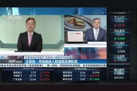 股票型基金被爆买 四季度行情能否完美收官？丨市场聚焦视频封面