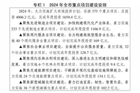 许昌市2024年国民经济和社会发展计划公布（全文）图片