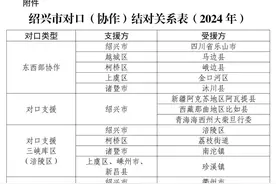 最新！绍兴一地职工疗休养政策出炉图片