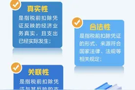 汇算清缴必看！企业所得税税前扣除凭证重要知识点→图片