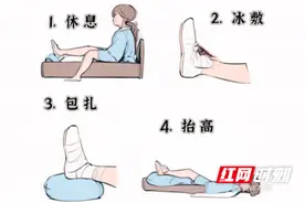 崴脚了怎么办？记住崴脚后黄金48小时内处理要点！图片