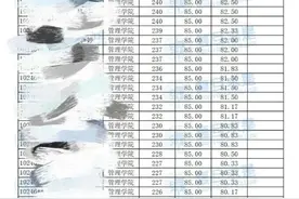 网红“迅猛龙”被复旦MBA拟录取，此前为考研停播3个月，曾因声音甜美被称“厦门林志玲”图片