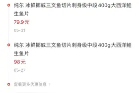三文鱼降价，创半年来新低图片