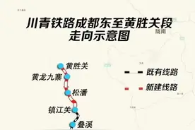 收藏攻略！可以坐动车到九寨沟黄龙啦图片