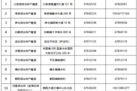 国庆期间可换领身份证！图片