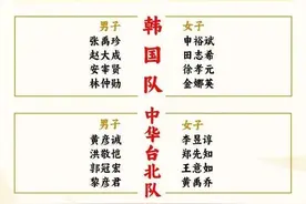 中国队王楚钦、孙颖莎领衔，成都混合团体世界杯参赛球员名单公布图片