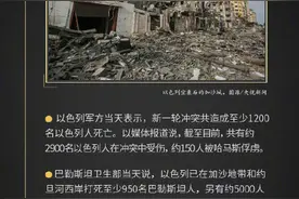 巴以新一轮冲突时间线图片