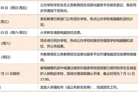 【关注幼升小、小升初】南京雨花外国语学校发布招生公告图片