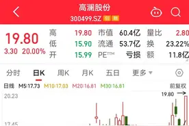 直线20cm涨停，豆包概念爆了！逾千亿元资本开支，字节跳动“ALL IN AI”图片