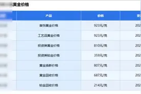 金价飙升“打金”走热，50克“三金”可省9000多元图片